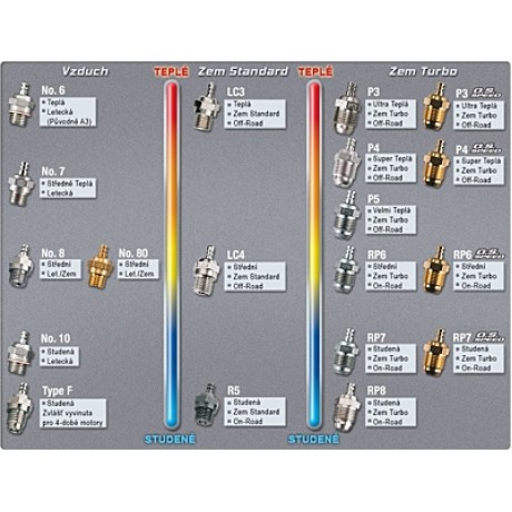 O.S GLOW PLUG NO. 8  