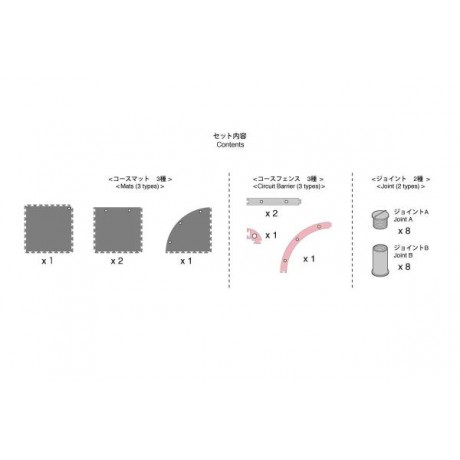 KYOSHO Mini-Z Grand Prix Circuit50 Addition Corner Set (1pcs)