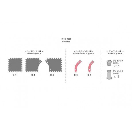 KYOSHO Mini-Z Grand Prix Circuit30 Large Corner Set (12pcs)