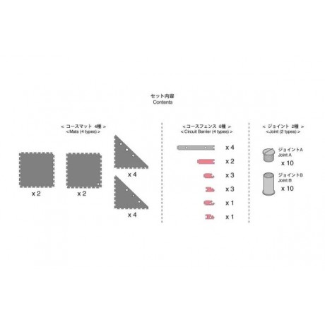 KYOSHO Mini-Z Grand Prix Circuit50 Corner Set 45 Degre (12pcs)