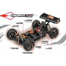 HPI TROPHY FLUX 1/8 4WD ELECTRIC BUGGY 