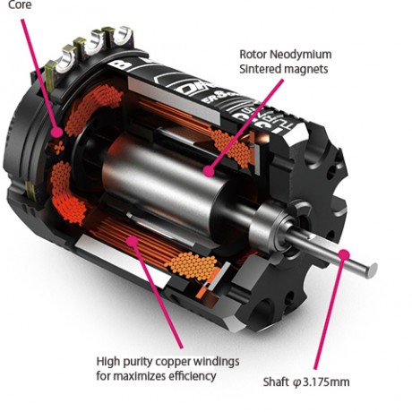 G-FORCE Super Sonic 17.5T BRUSHLESS